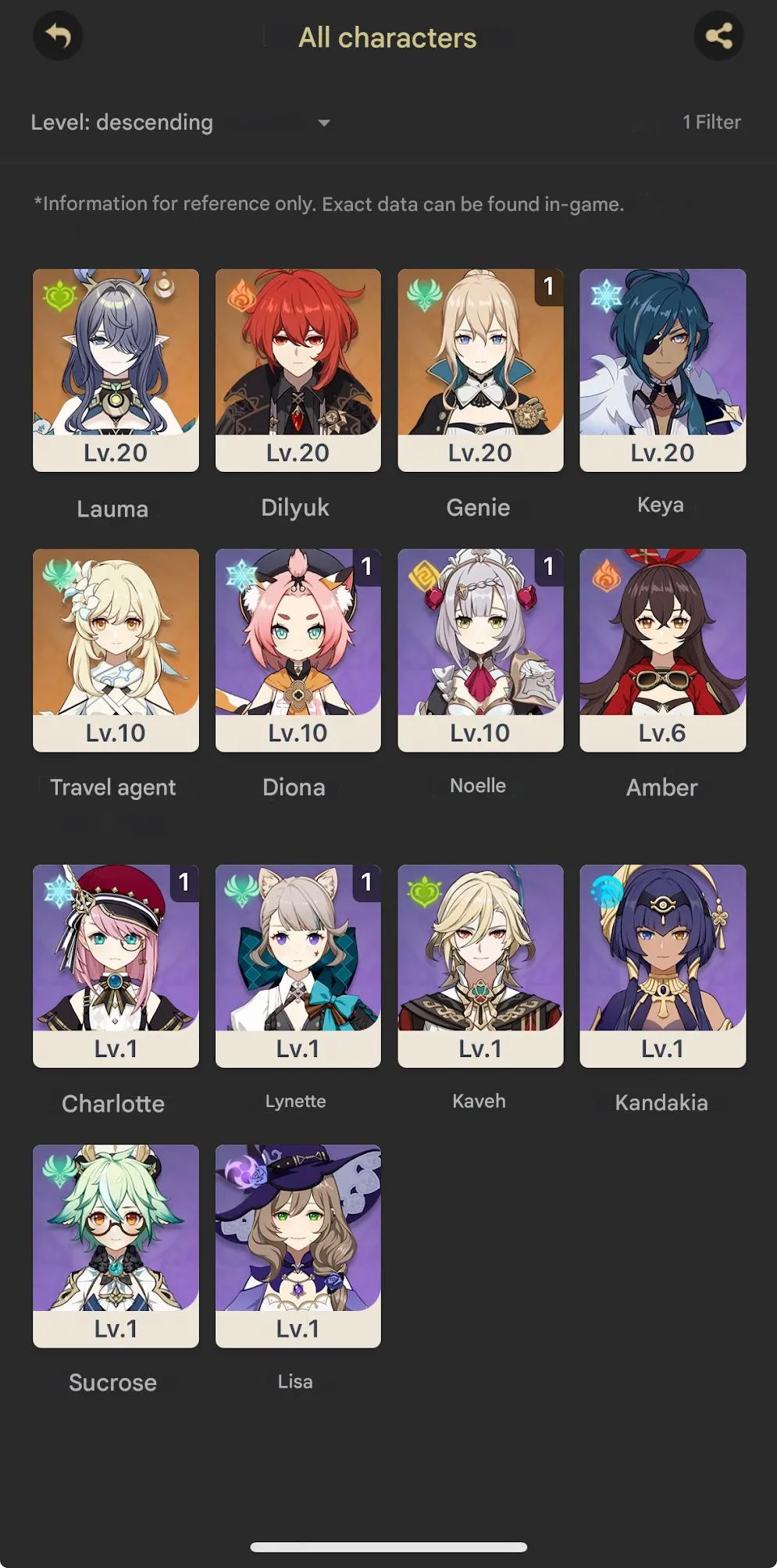 GI1537 Lauma + Diluc + Jean C1 Starter | Early Game Female MC 